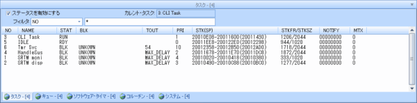 RTOSステータス表示