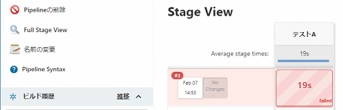 Jenkinsテスト2