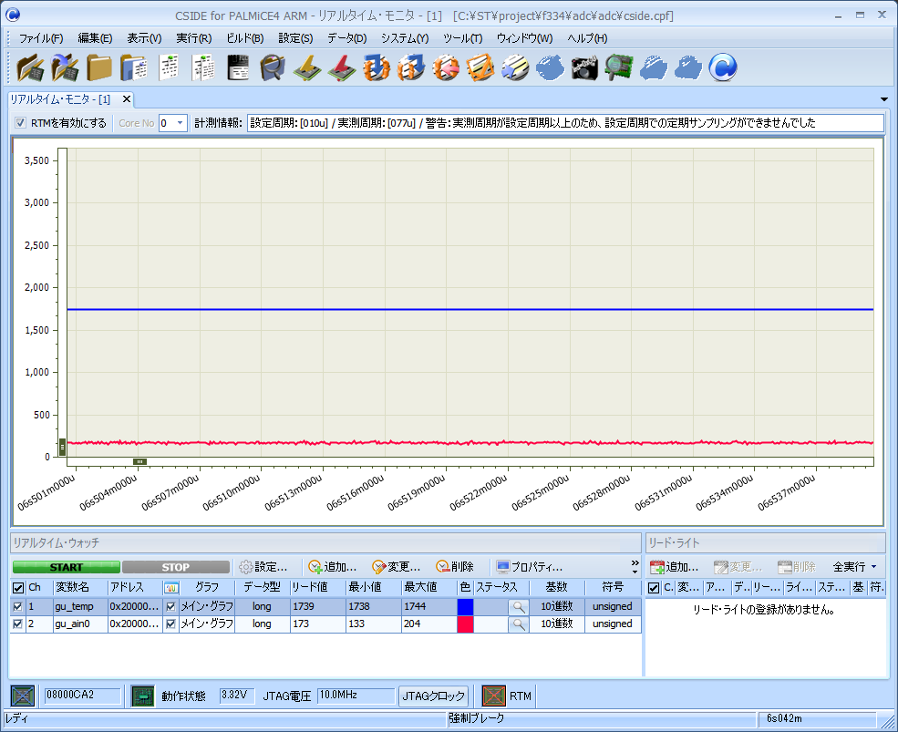 RTMの表示1