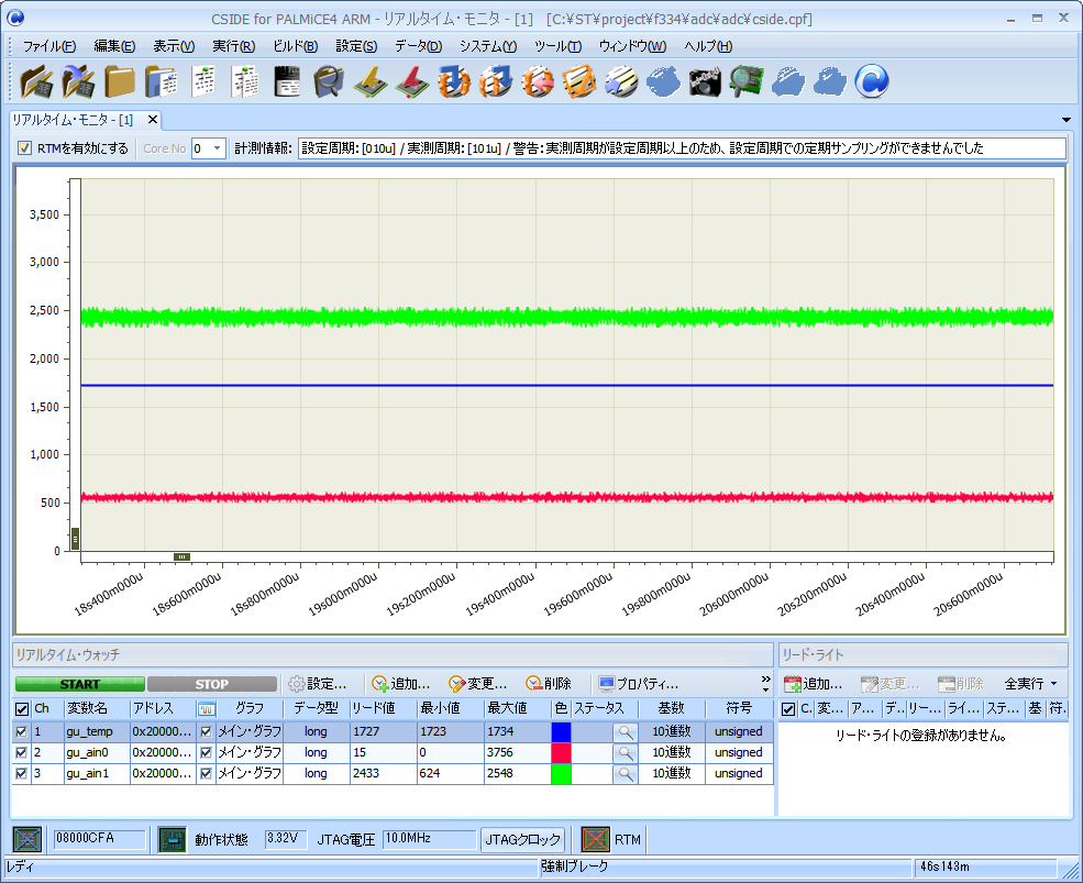 RTMの表示1