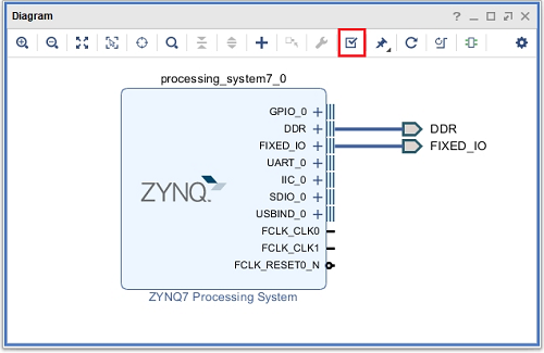 ダイアグラムZynq