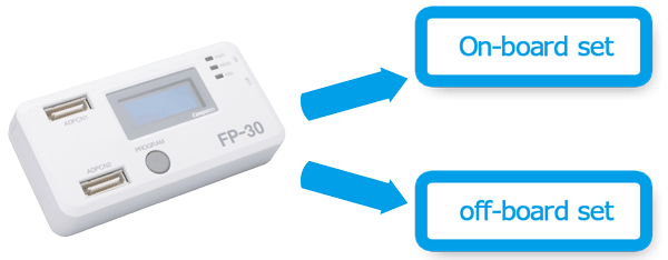 On-board set/Off-board Set