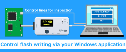 Incorporate FP-40 into your inspection software