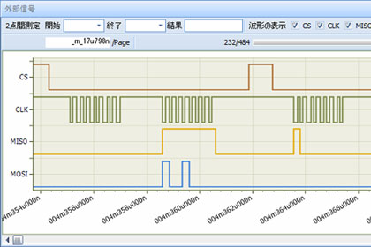 analyzer