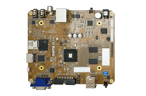 RZ/G1E Starter Kit Evaluation Board