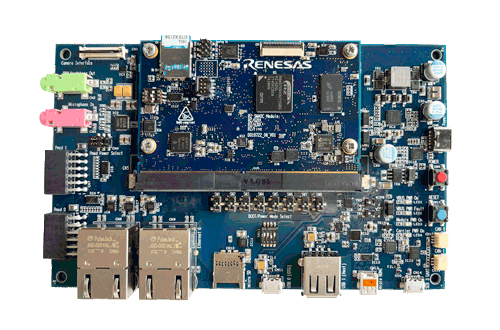 RZG2UL Evaluation Board Kit