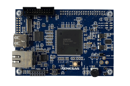 Stream It! RZ MPU Development Kit(YSTREAM-IT-RZ-V2)