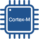 Cortex-M