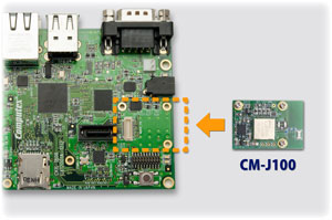 無線LANモジュール対応（CM-J100）