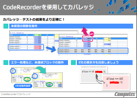 CodeRecorderでカバレッジ