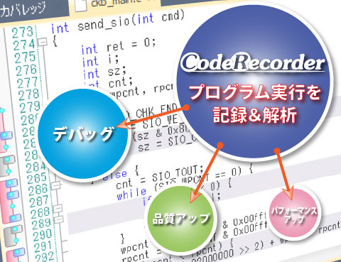 CodeRecorderとは