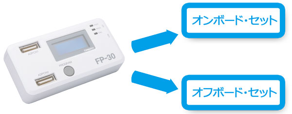 製品ラインナップ