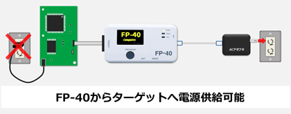 ボードへの電源が不要