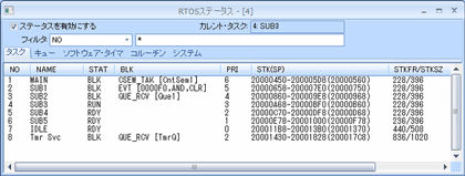 ステータス表示