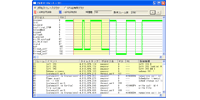 Linux Trace Toolkitの活用でシステム全体のパフォーマンス分析