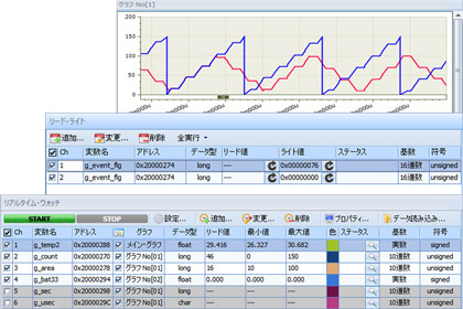 リアルタイム制御の調整に–RAMモニタ