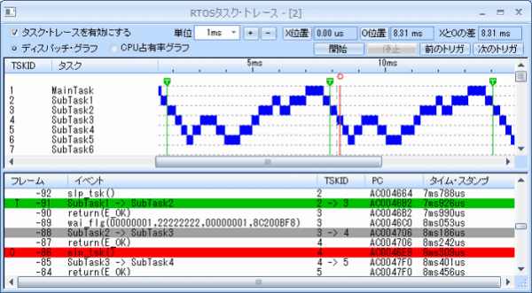 CSIDE画面